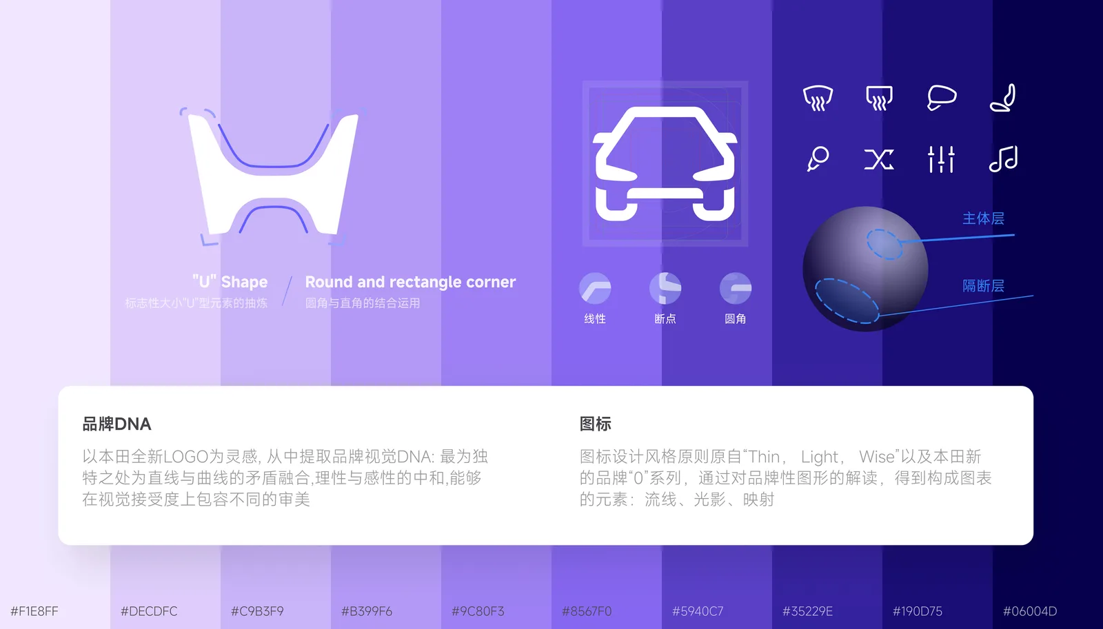 标志与图标构建语言
