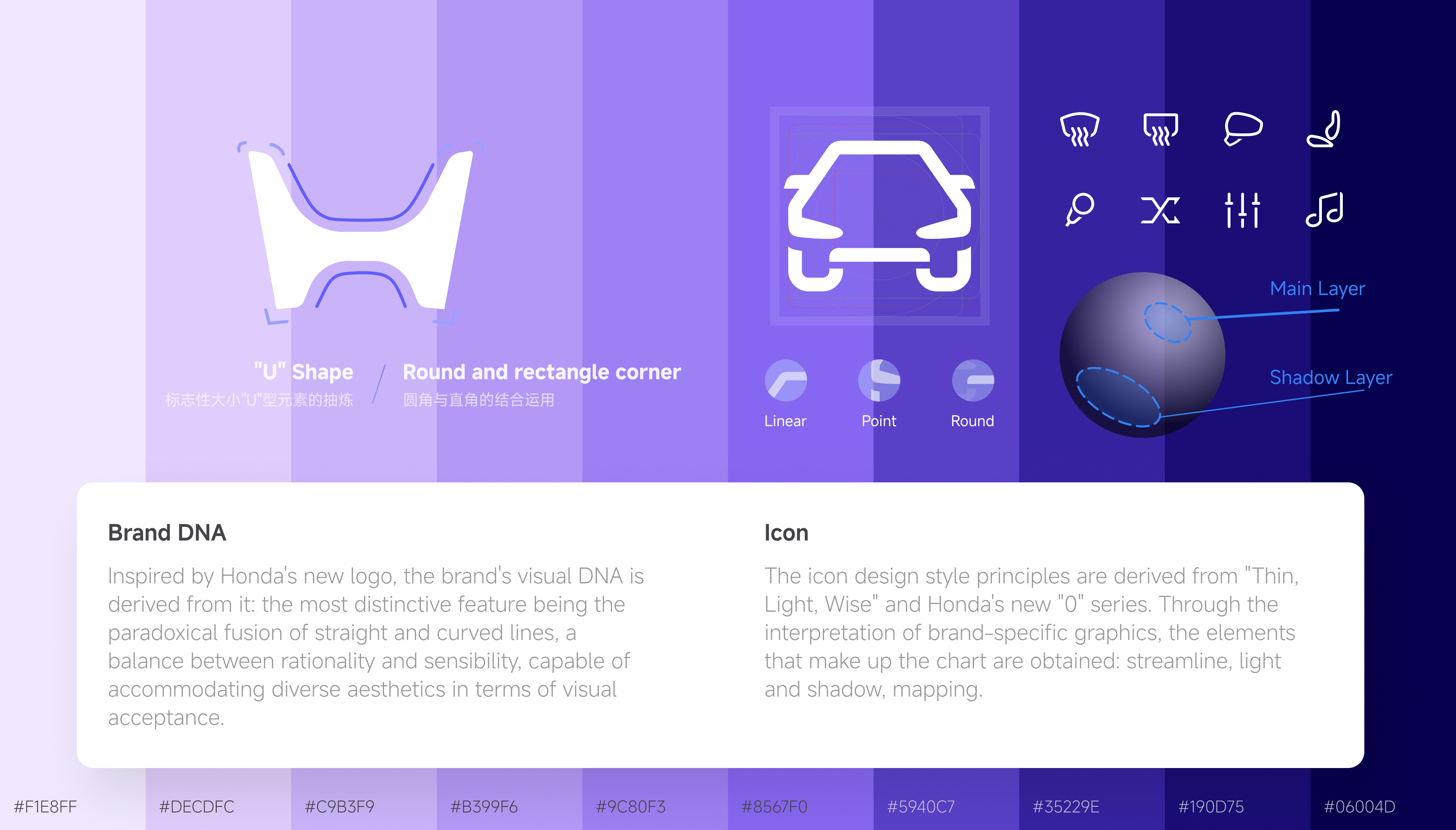 Logo and icon construction language